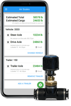 Blue Ink Tech's bluetooth onboard truck scales Blue Ink Tech's bluetooth onboard truck scales